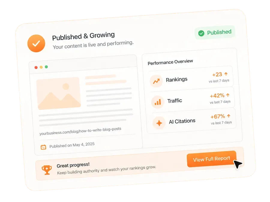 自動公開して順位を追跡: Published content growth dashboard illustration
