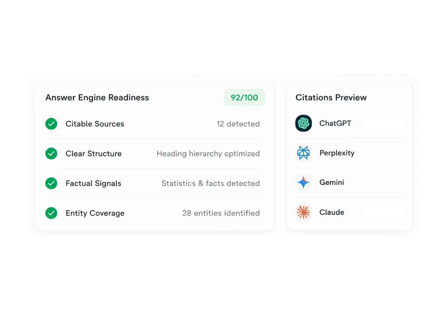 AI検索最適化: AI citation readiness and answer engine preview