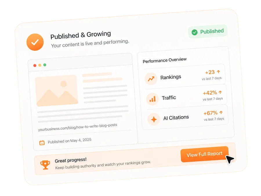 自動公開して順位を追跡: Published content growth dashboard illustration
